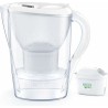 Jarra Filtrante Brita Maxtra Pro Transparente 2,4 L 1,4 L